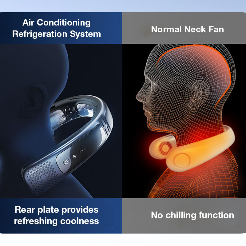 GXM Portable Neck Air-con Cooler Fan Triple-core Powerful Cooling Breeze 3000mAh TEC Technology Instantly Chill 360° Surround Airflow