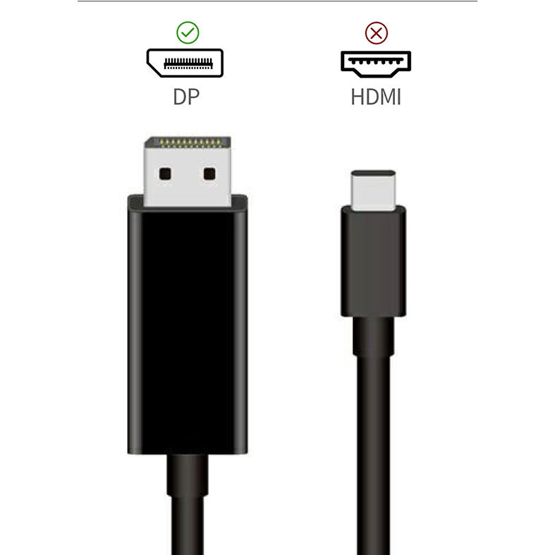 GXM Type-C to HDMI DP 4K@60Hz Resolution Cable Compatible Phone Tablet Laptop Computer 4K 60Hz