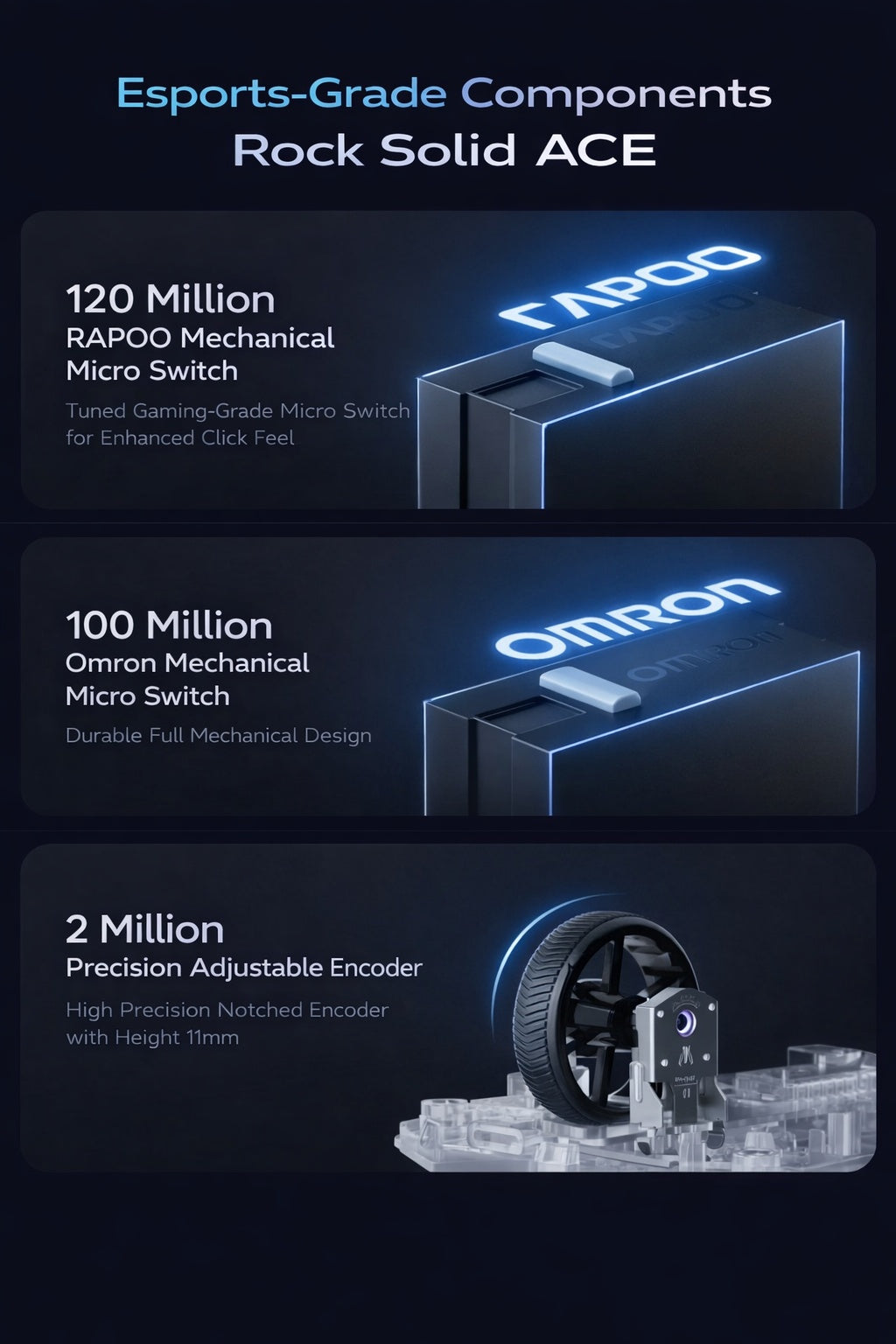 RAPOO VT7 MAX High-End Wireless Gaming Mouse | 40,000 DPI | 8K Polling Rate | Bluetooth / 2.4G / Wired | USB-C Charging | 24-Month Warranty