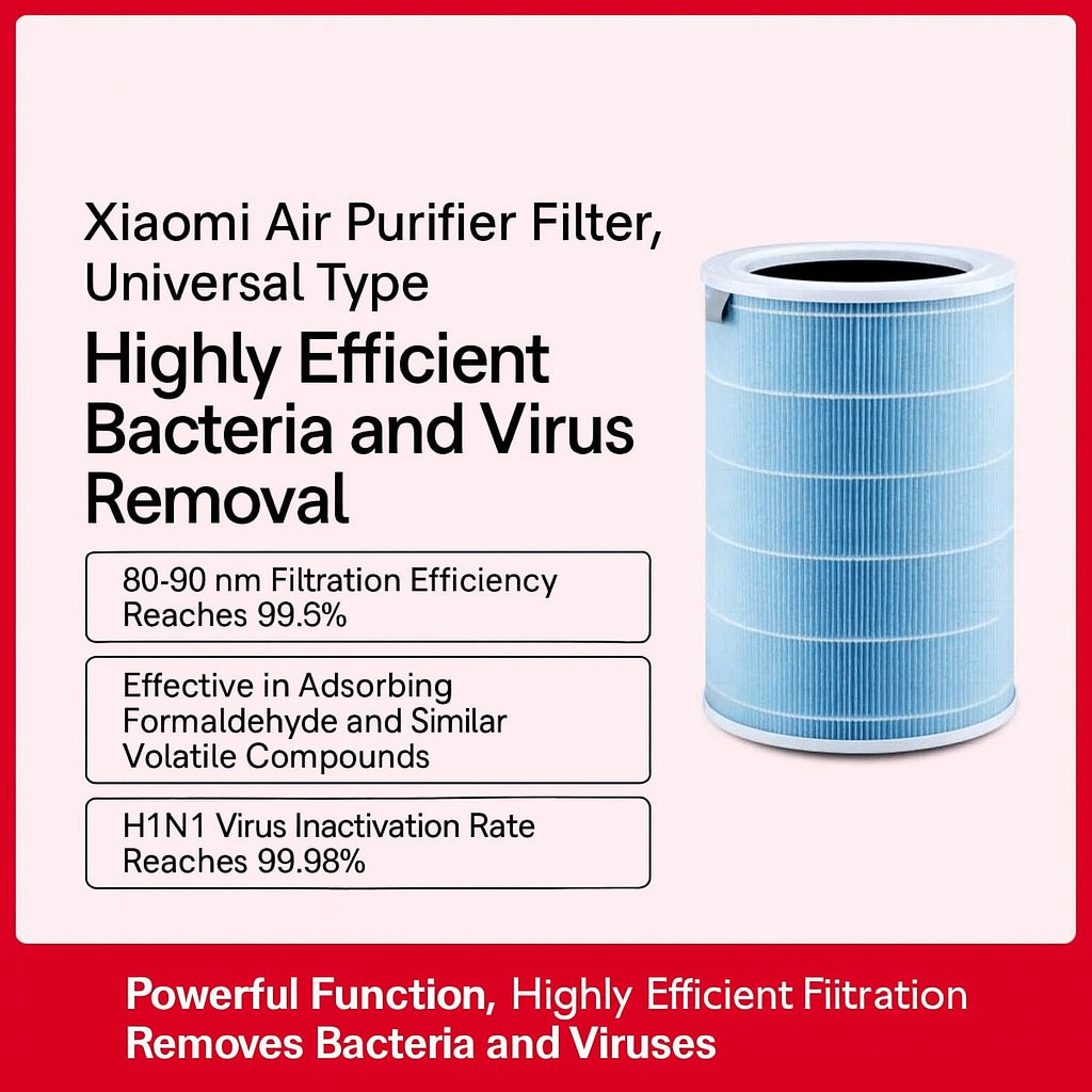 Xiaomi Original Air Purifier Filter for 1 / 2H / 3 / 3C / 3H / Pro  HEPA | Anti-Bacterial Formaldehyde Removal Enhanced
