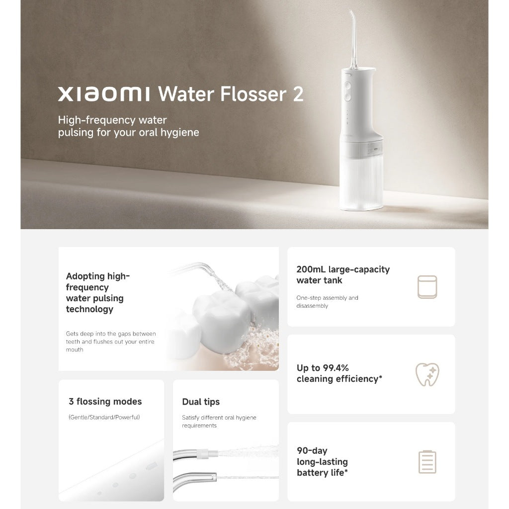 Xiaomi Mijia Water Flosser 2 Portable Dental Irrigator with 5 Modes & USB-C Charging