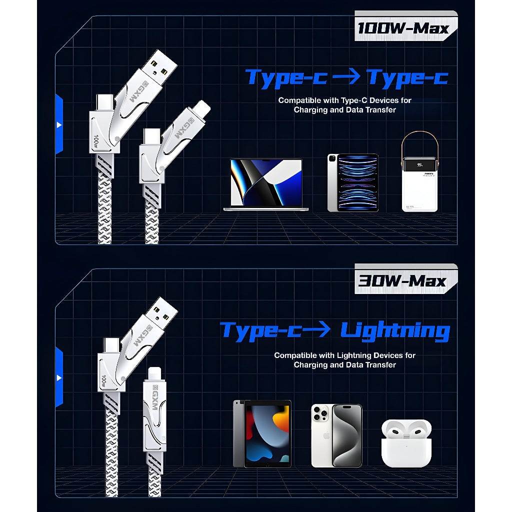 GXM 100W 4 in 1 Cable Laptop Phone Tablet Charging Type-C USB Super Fast Charging Data Transfer Smart Chip