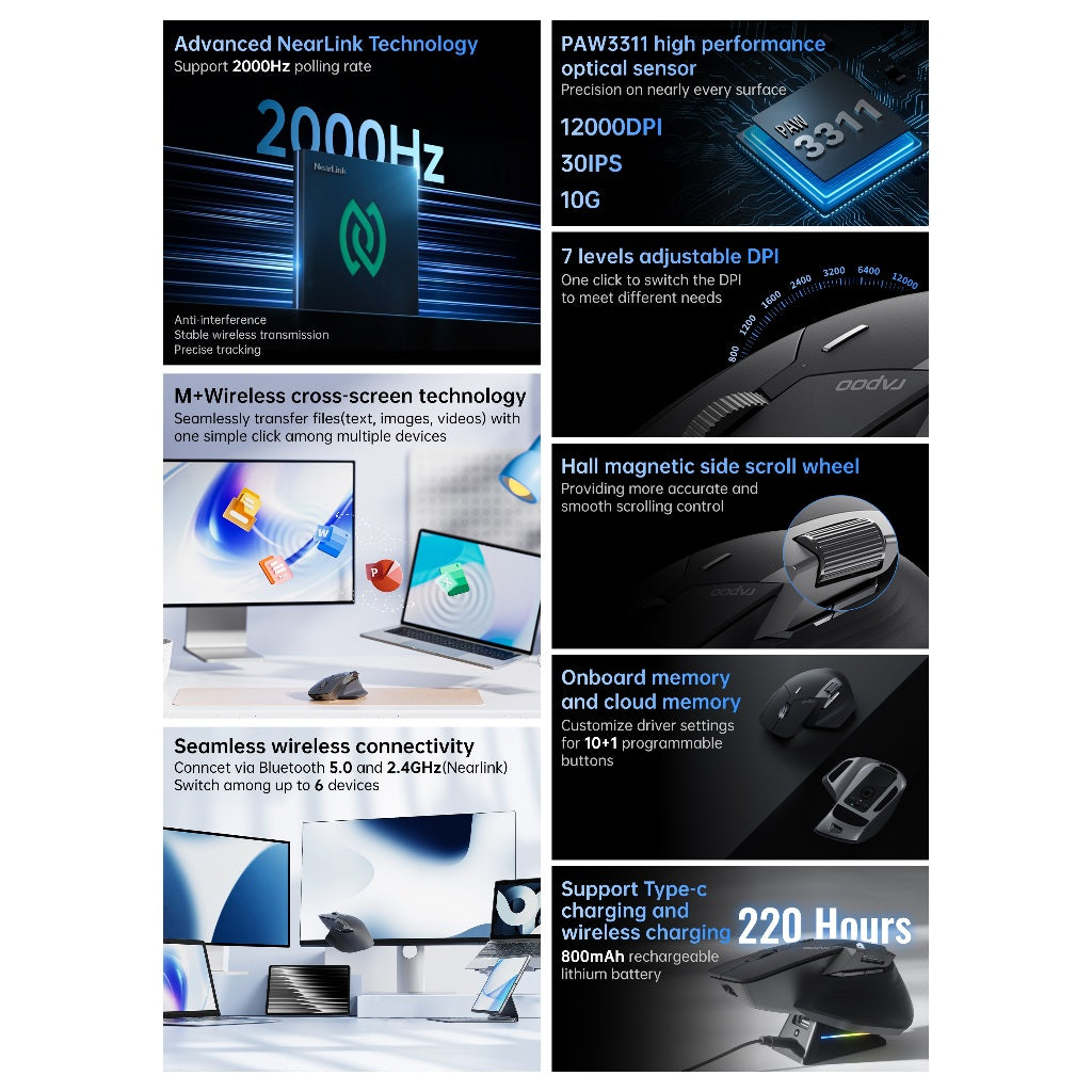 Rapoo MT760 PRO NearLink Wireless Mouse | 2000Hz Multi-Device Ergonomic Mouse