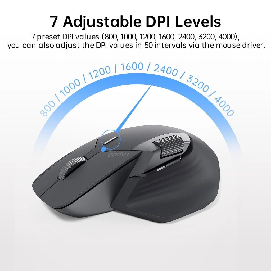 RAPOO MT760 Wireless Mouse (MT760L / MT760 MINI) | M+ Cross-Screen | Tri-Mode BT 5.0 / 2.4G / Wired | Ergonomic | 7 DPI