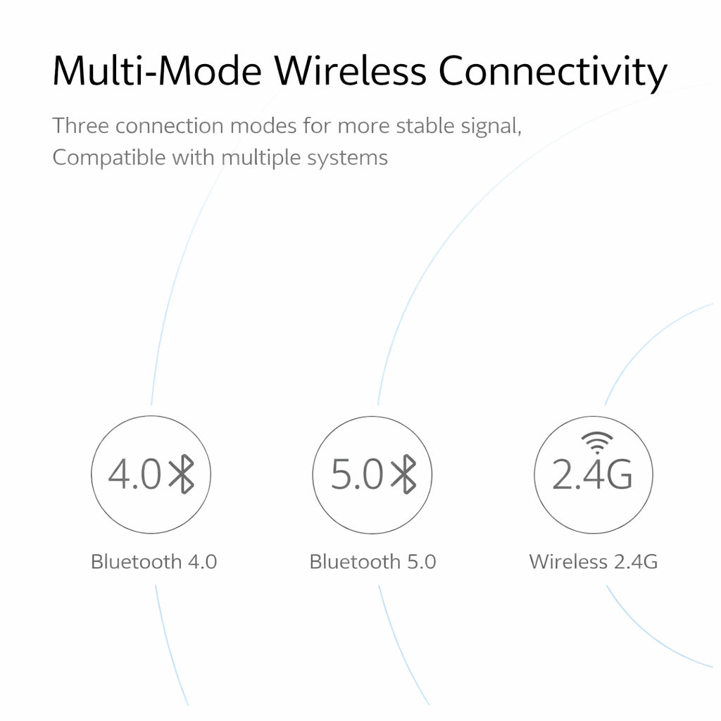 Rapoo E900T Wireless Keyboard with Touchpad | Bluetooth 5.0 / 4.0 & 2.4GHz | Multi-Device | Windows & macOS