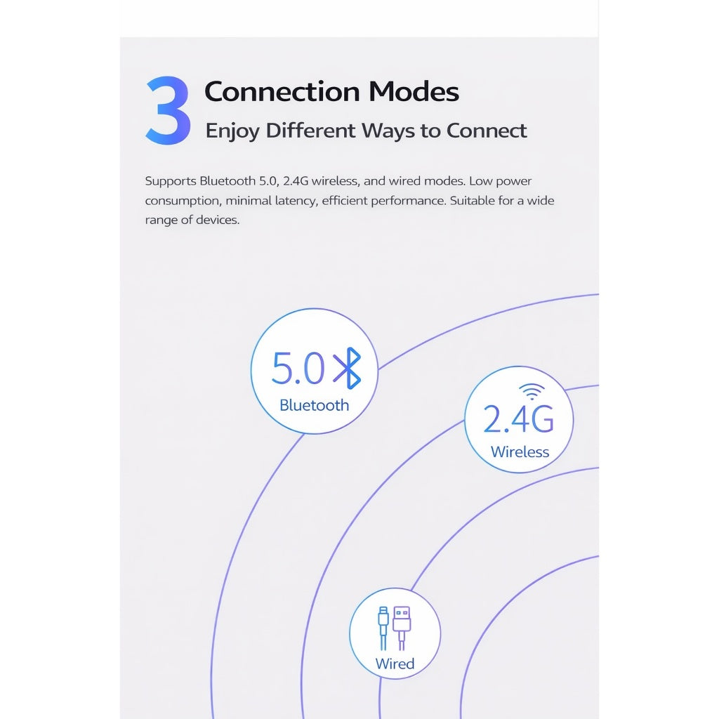 Rapoo MT550L Wireless Mouse | PAW3220 Sensor | Bluetooth 5.0 / 2.4G / Wired | 4000 DPI | USB-C Rechargeable | Multi-Devi