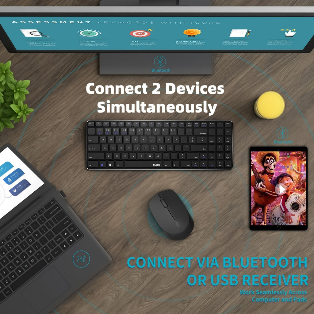 RAPOO M100 Silent Wireless Mouse | Silent Click | Ergonomic & Ambidextrous | Tri-Mode BT 2400 DPI