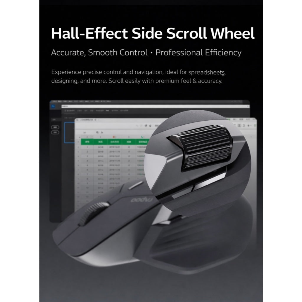 Rapoo MT760 PRO NearLink Wireless Mouse | 2000Hz Multi-Device Ergonomic Mouse