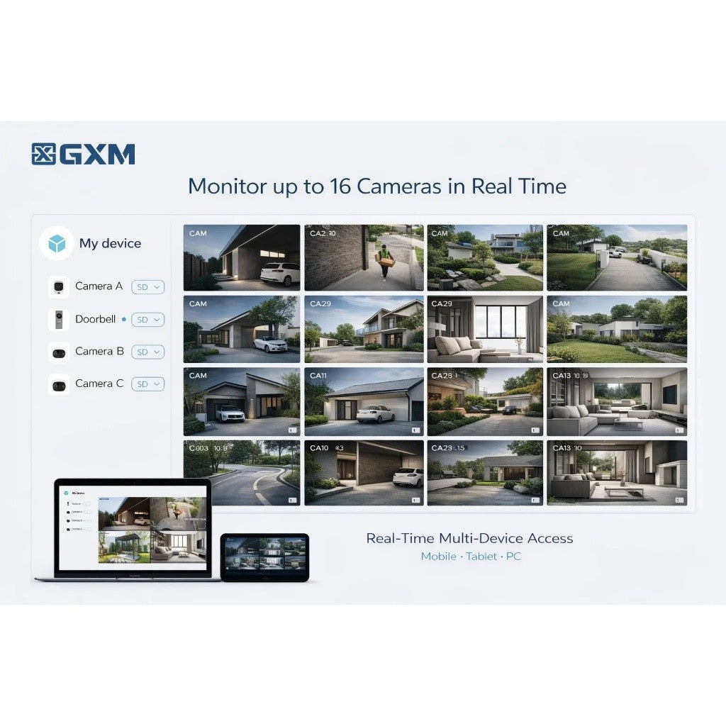 GXM P3 360° 2K Smart AI Camera CCTV
