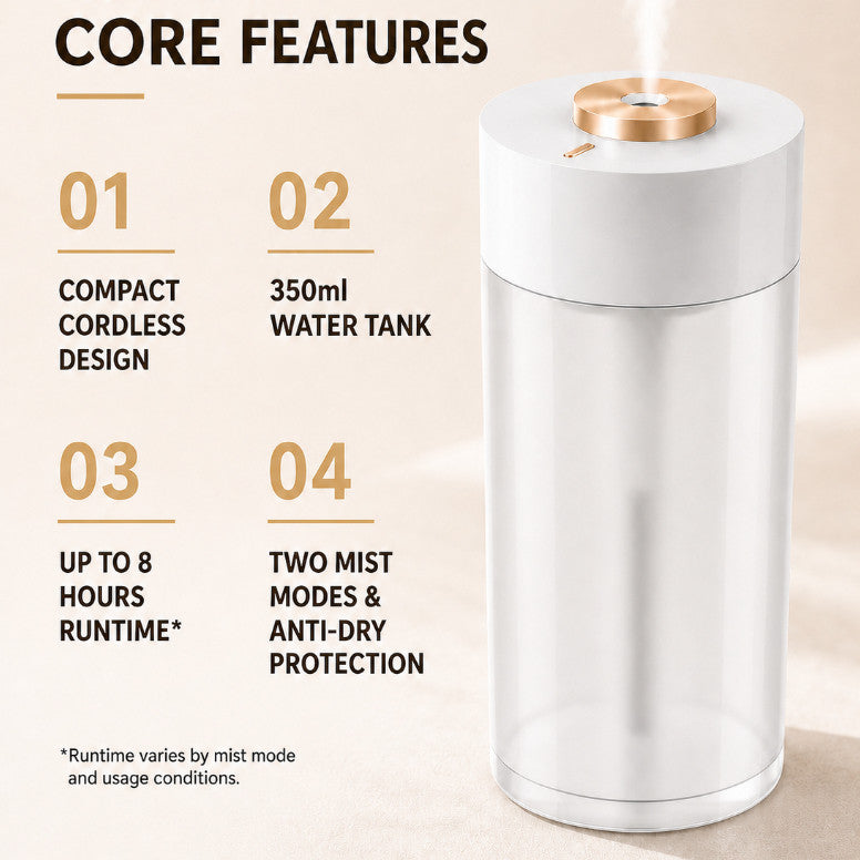 GXM HM-01 Cordless Humidifier 350ml Rechargeable Portable Mini Humidifier 2-Level Ambient Light Home Office Car