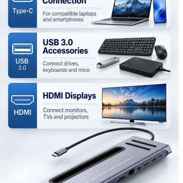 GXM 12-in-1 USB-C Hub Docking Station Dual HDMI 4K 60Hz 100W PD Gigabit Ethernet USB 3.0 SD/TF Card Reader Audio 3.5mm