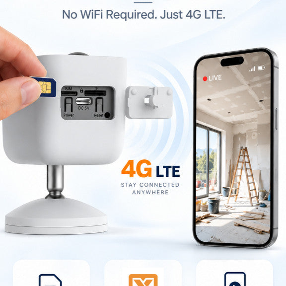 GXM GO5 4G LTE Security Wireless Camera 3K 5MP SIM Card Battery Powered AI Human Detection IP66 Outdoor No WiFi Required