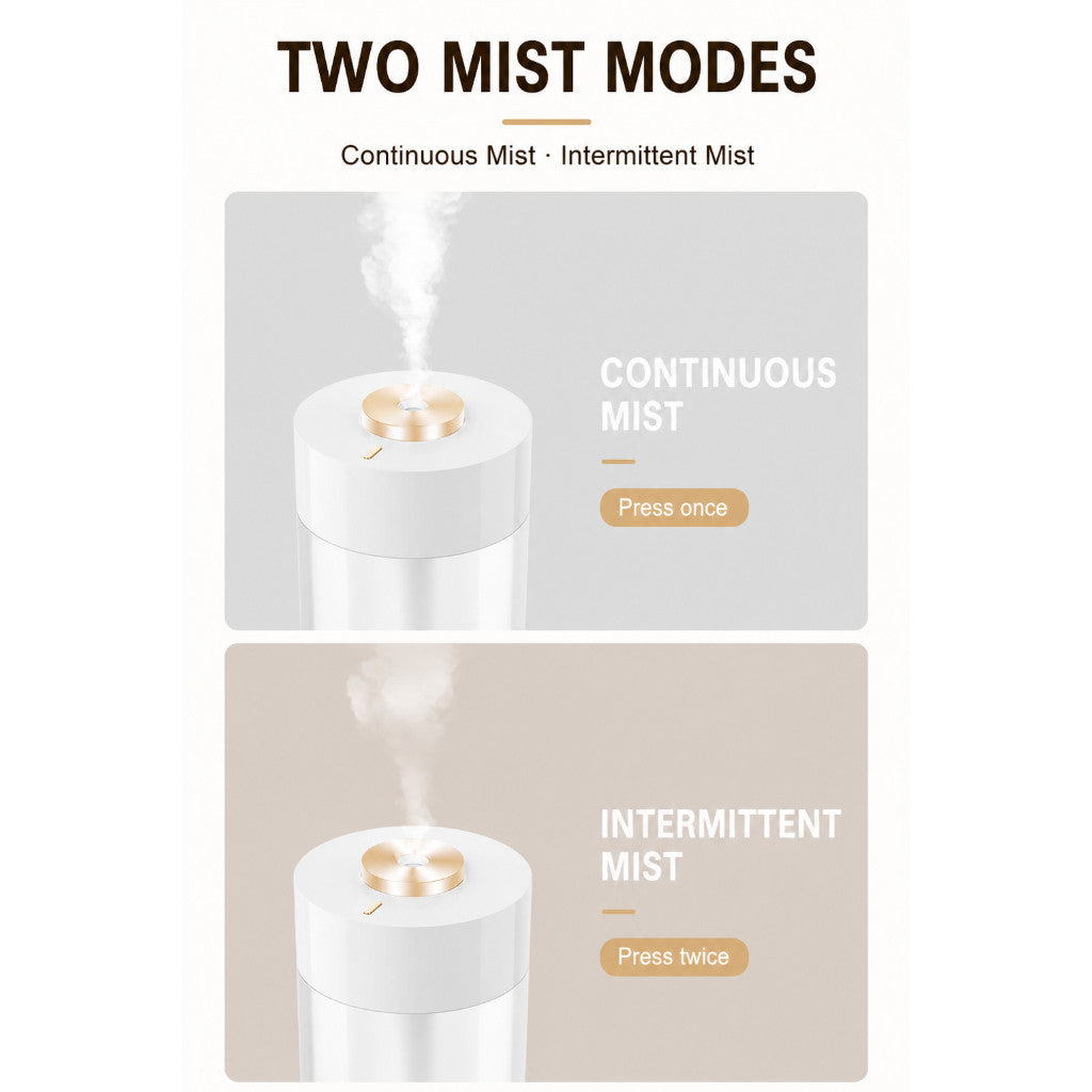 GXM HM-01 Cordless Humidifier 350ml Rechargeable Portable Mini Humidifier 2-Level Ambient Light Home Office Car