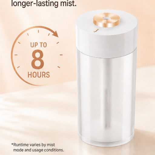 GXM HM-01 Cordless Humidifier 350ml Rechargeable Portable Mini Humidifier 2-Level Ambient Light Home Office Car
