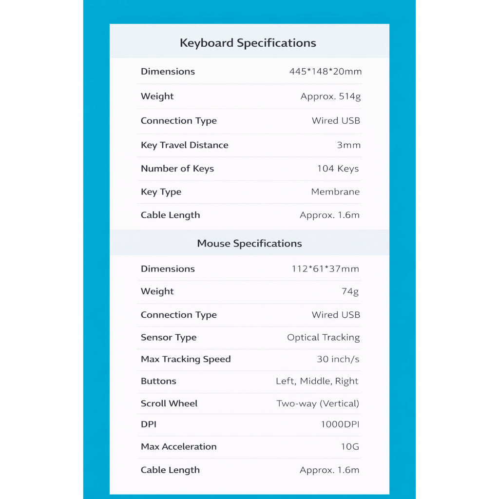 RAPOO X130 Pro Wired Keyboard & Mouse Combo | Spill-Resistant | Ergonomic Design | USB Plug & Play | 1000 DPI Mouse | 24 Months Warranty