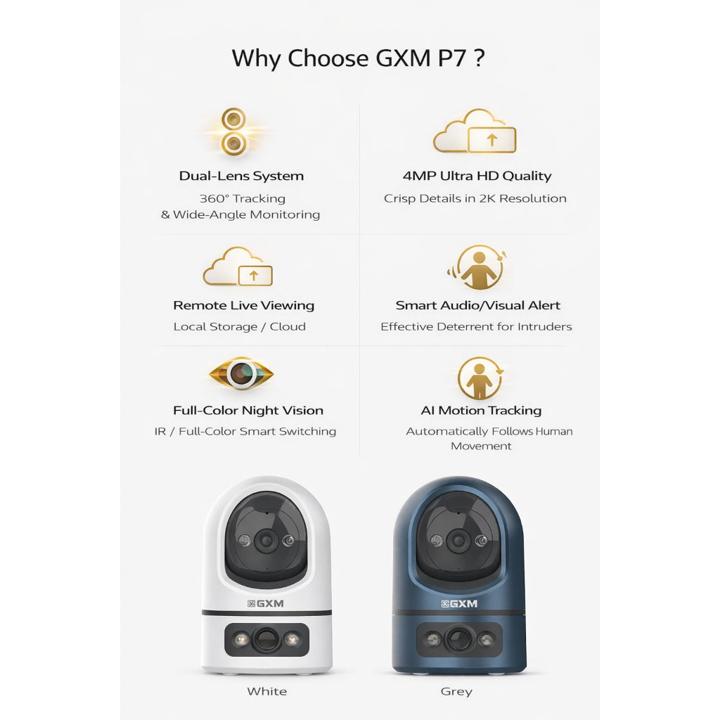 GXM P7 Dual Lens 2K Smart CCTV | 360° PTZ Auto Tracking | Fixed Wide View | Sound & Light Alarm | Dual-Band WiFi | Cloud