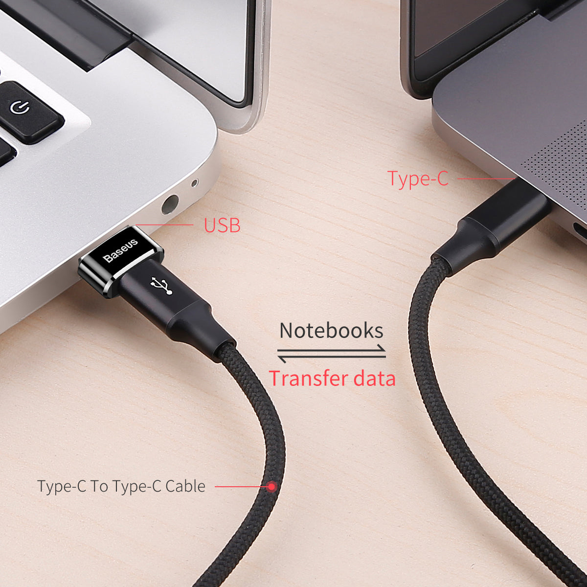 Baseus Mini 3A Type USB C Female to USB Male Adapter OTG Converter Charger Plug USB TYPE C to USB