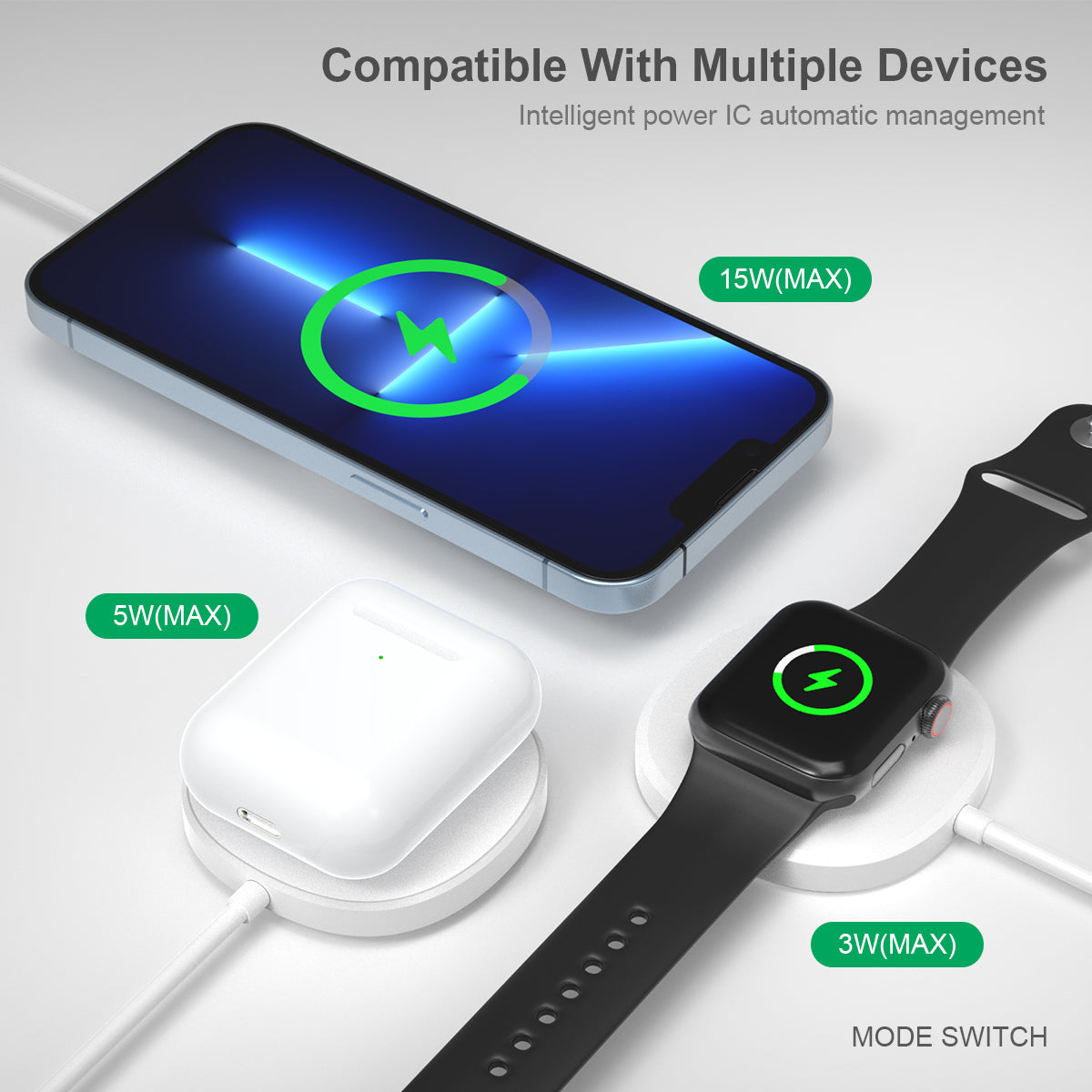 GXM 15W 3 in 1 Wireless Charger Compatible with iPhones Airpods All Series Apple Watch all Series Stronger Magnetic