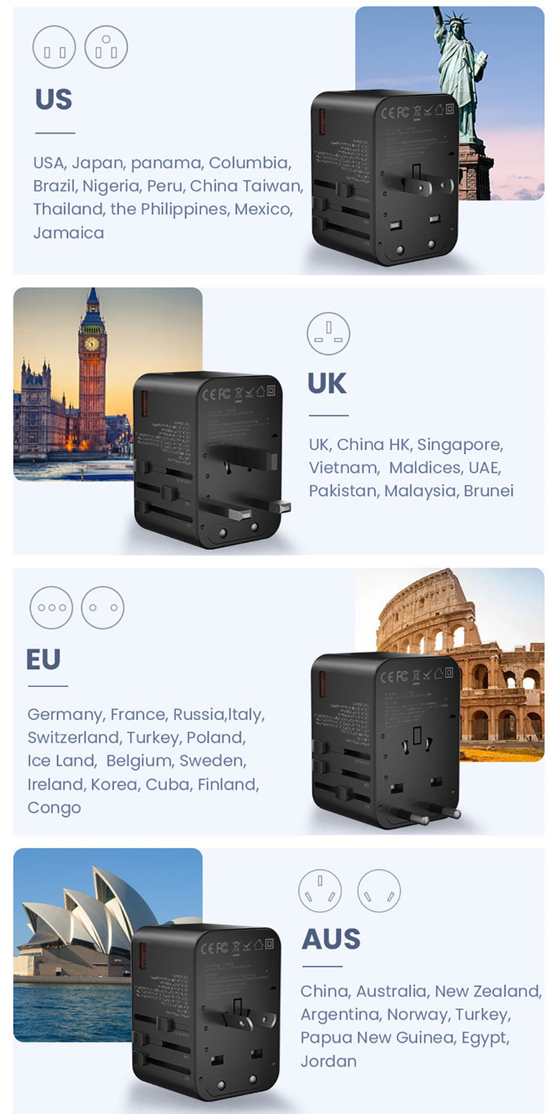 GXM 65W Travel Adapter Fast Charging PD QC Type C USB EU US UK AU Plug Socket Over 150 Countries Universal Travel Power Charger