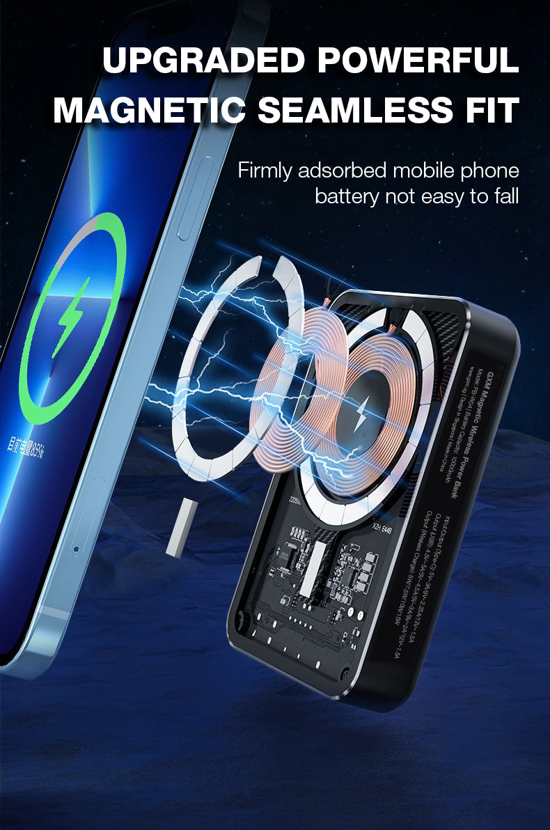 GXM Magnetic Wireless 20W Power Bank PB-W03 PB-W04 Stronger Magnetic Fast Charging iPhone 14 Pro Max Elegant Design Multiple Output 5000mAh and 10000mAh Capacity