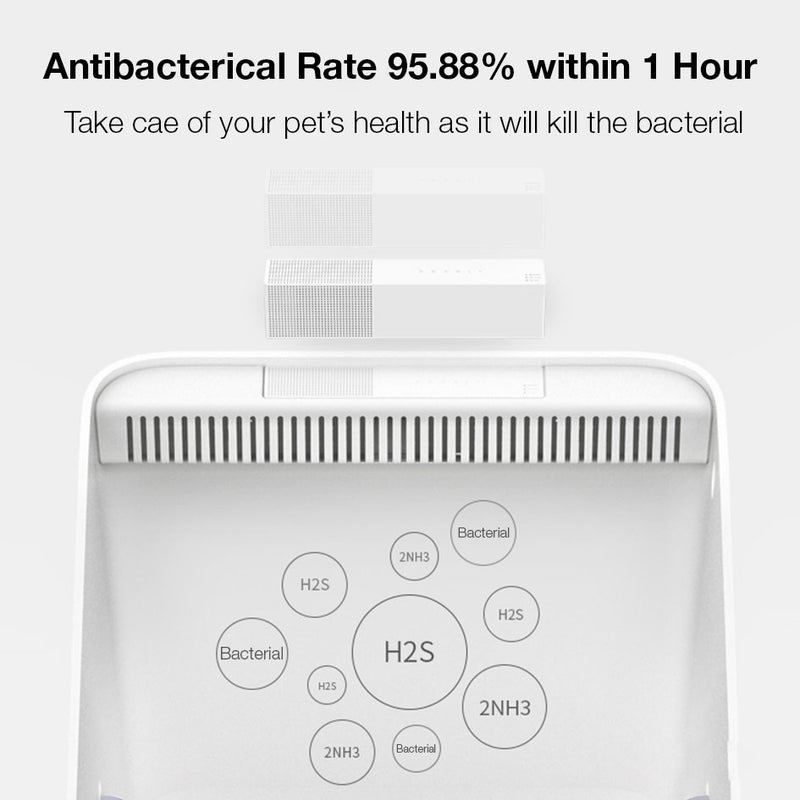 PETKIT Smart Infrared Sensor Deodorizer with Antibacterial Low Noise Natural Scent Smart Detection and Small Design