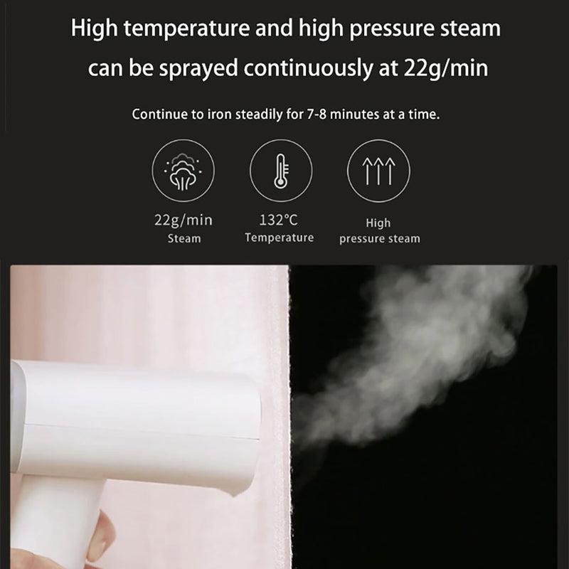 Xiaomi Zanjia Portable Steam Iron Handheld Garment Steamer Iron Travel Household Vertical Iron Electric Garment Cloth Cleaner Ironing