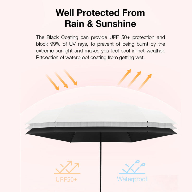 GXM Mini UV Umbrella Lightweight UPF 50+ UV Blocking Coating Foldable into Compact Size Waterproof Wind Resistance Rain and Shine Dual Use