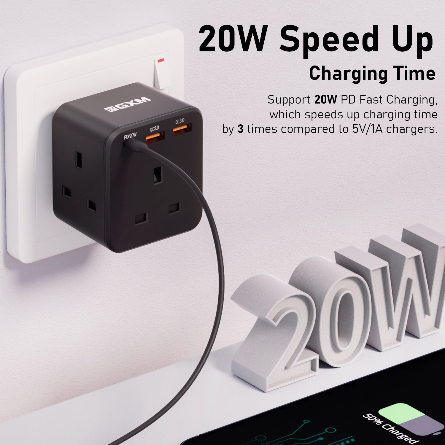 GXM 20W 13A 3-Way Multiway Adapter Wall Charger with 3 USB Ports Type-C USB For iPhone 14 13 12 Pro Max iPad Samsung MA-3W3U Safety Mark