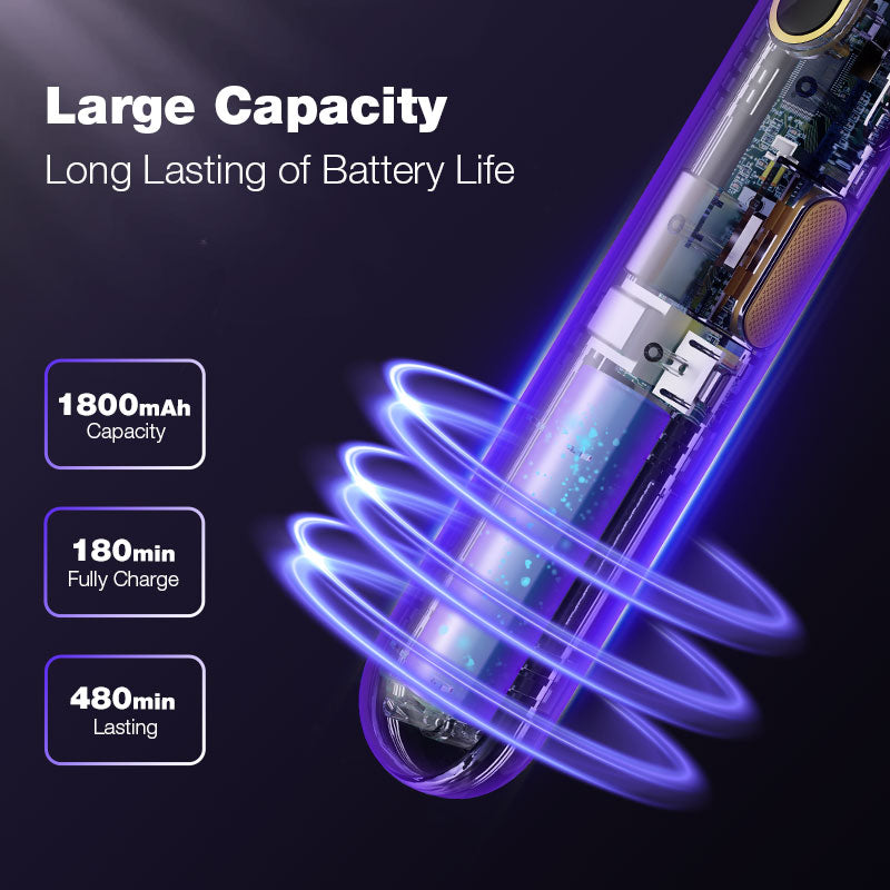GXM 2in1 MS-01 Mosquito Swatter Auto Sensor Purple Light Attractant Safety Net Protection Rechargeable Battery Digital Display Electronic Insert Killer Repellent Swatter