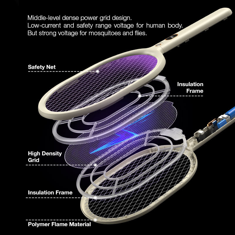 GXM 2in1 MS-01 Mosquito Swatter Auto Sensor Purple Light Attractant Safety Net Protection Rechargeable Battery Digital Display Electronic Insert Killer Repellent Swatter